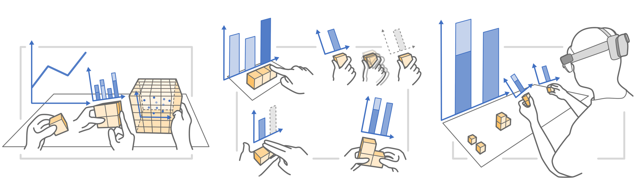 Tangible cube techniques for exploring three-dimensional spatio-temporal data in mixed reality